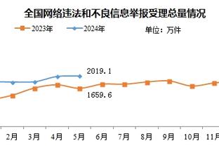 半岛平台入口